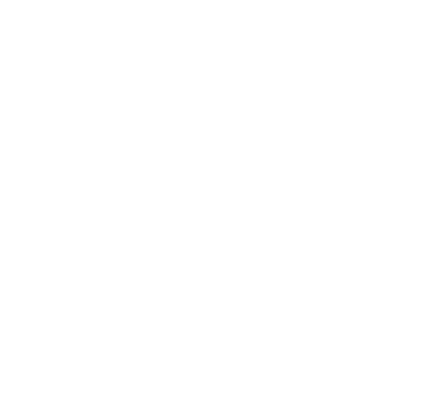 Andis UK